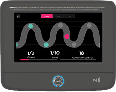 Program curve screen